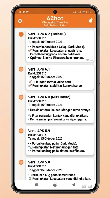 Riwayat Versi 62hot untuk Pengguna Android